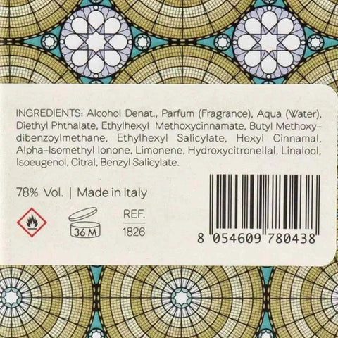 Paglieri 1876 eau de parfum Tribute to Milano niche parfum