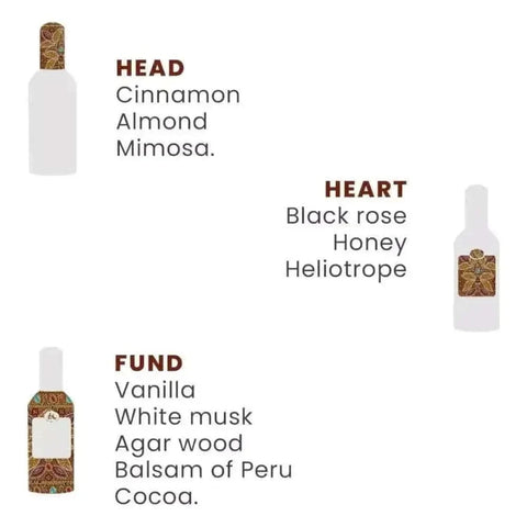 Tesori d'oriente Byzantium bodycreme