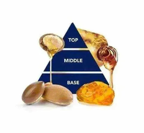 Felce Azzurra bad en douchecreme amber argan 650ml - Hemelse-geuren.nl