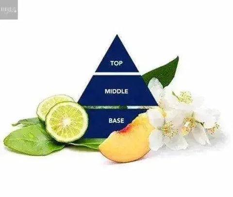 Felce Azzurra Badcreme Bergamot Cederhout 650ml - Hemelse-geuren.nl