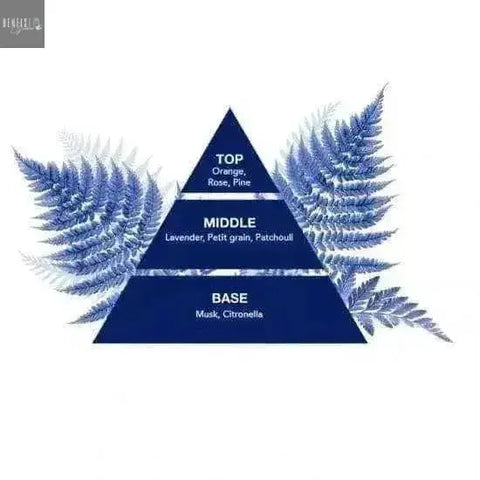 Felce Azzurra douchegel classic 400ml - Hemelse-geuren.nl