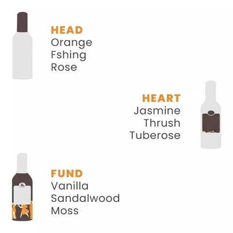 Tesori d'Oriente eau de parfum lotusflower 100ml - Hemelse-geuren.nl